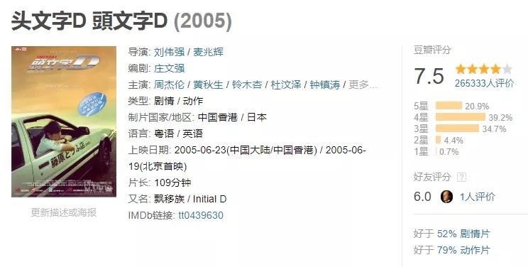 ae86藤原拓海周杰伦,头文字d周杰伦为什么去日本拍