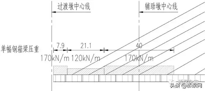 中国首座大跨径钢混叠梁悬索桥,独塔独柱全漂浮体系斜拉桥