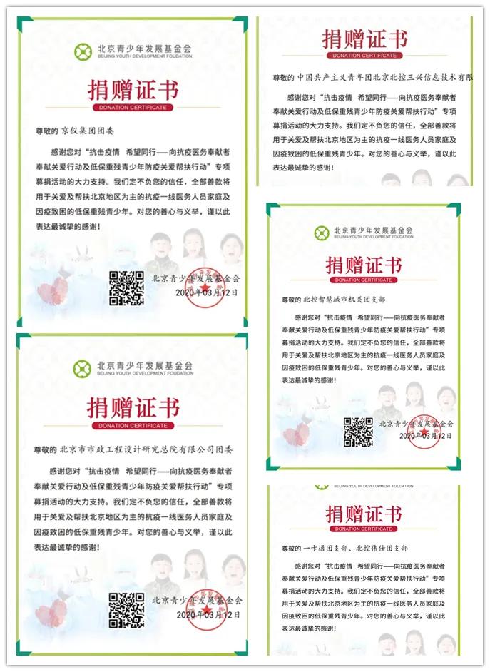北京青年一同战“疫”|抗击疫情希望同行企业系统青年向抗疫医务奉献者奉献关爱