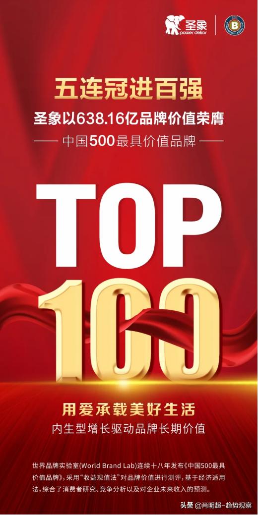 肖明超个人资料,肖明超完整视频