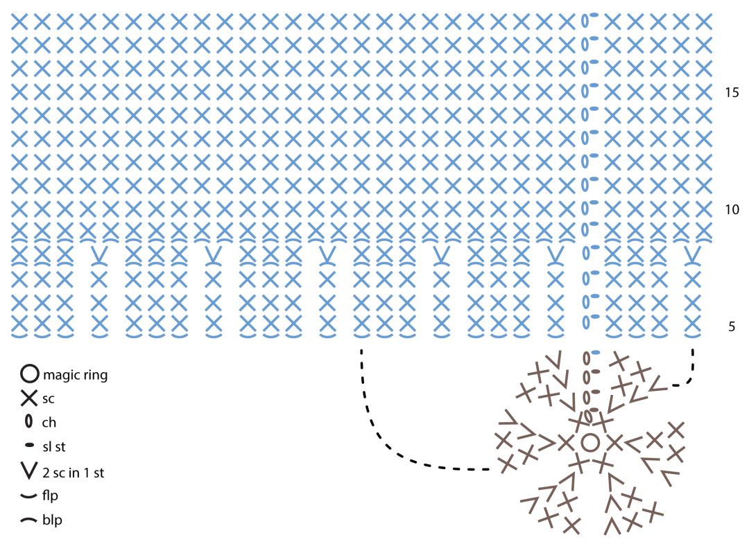 钩针手链手环图解,钩针编织小饰品图解