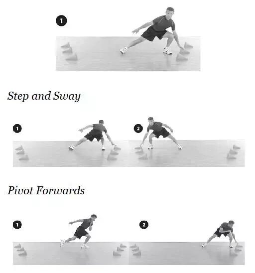 灵敏梯训练方法,灵敏训练的内容