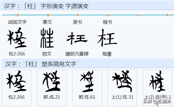 以古汉字重读《道德经》13:第二十二章曲金枉定,敝新少得