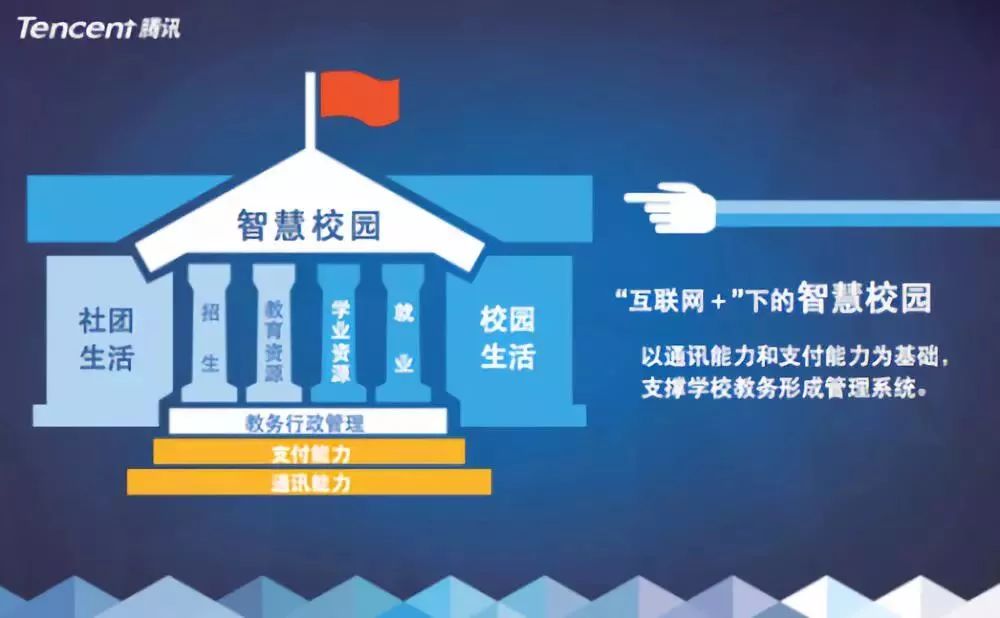 接住！30个好消息重磅来袭！个个与你有关