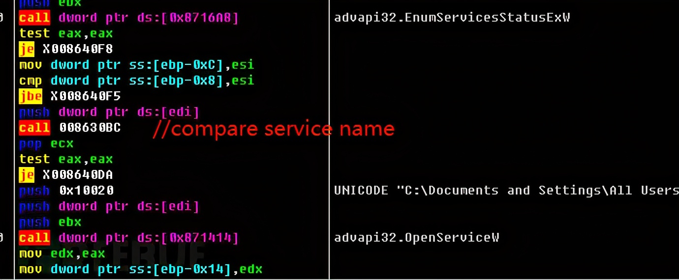 技术揭秘：勒索苹果代工厂5000万美元的REvil有什么不同？