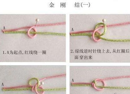 手串绳结打法中国结双线凤尾结,绳结中国结编法大全图解