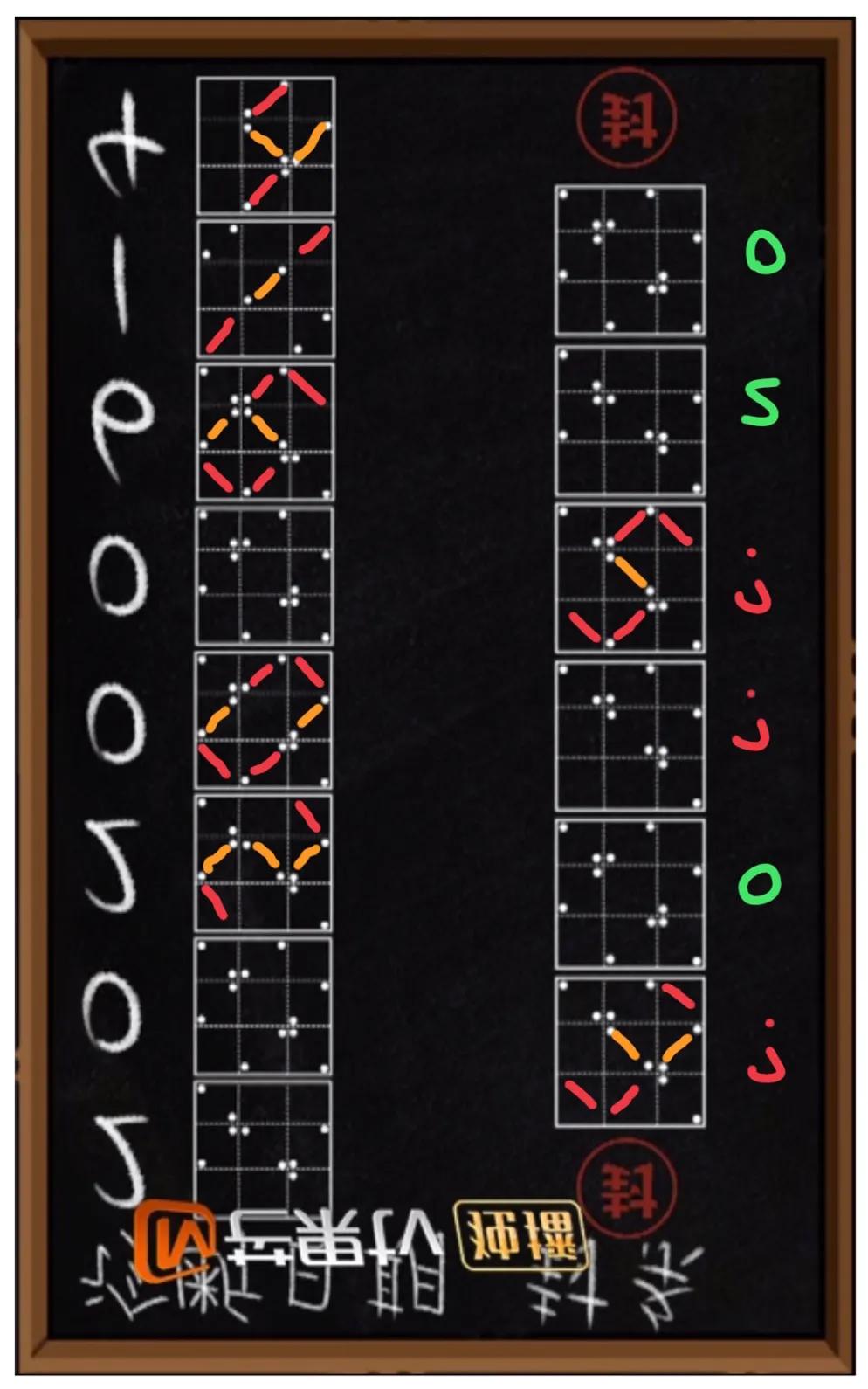 密室大逃脱2季解题思路,密室大逃脱的第12关的诀窍