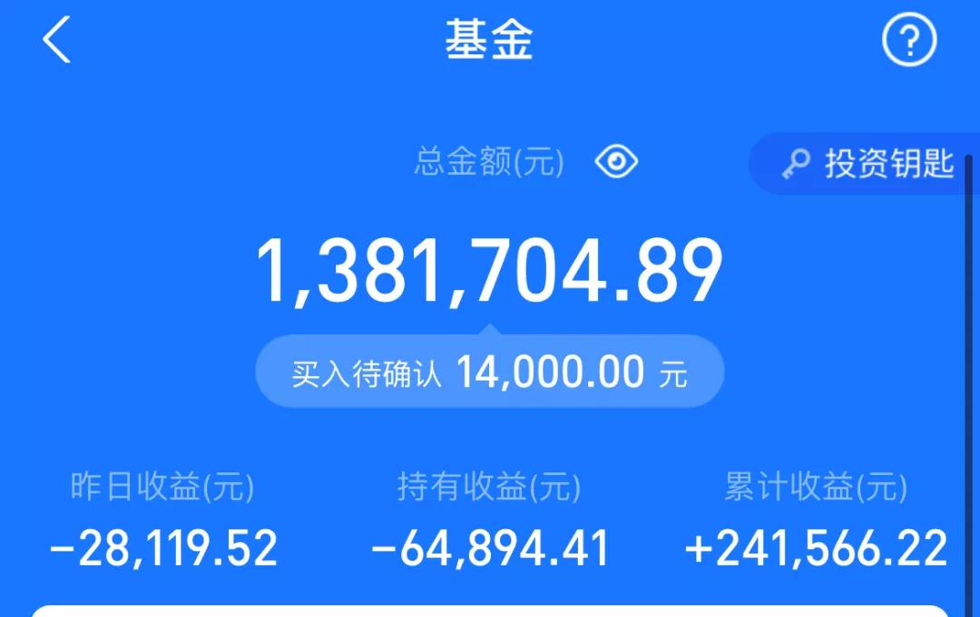 买一只基金放十年不动能取出来吗,6万元买基金十年收益多少