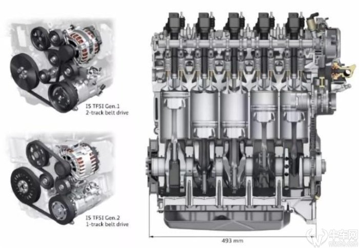 新款奥迪rs3实测,全新奥迪rs3到店测评