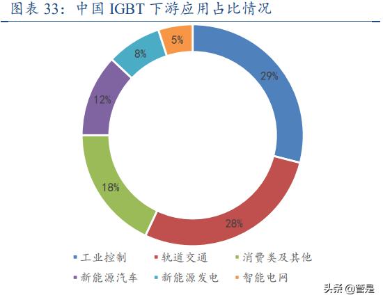 振华科技是军工第一股,振华科技业绩确定性强吗
