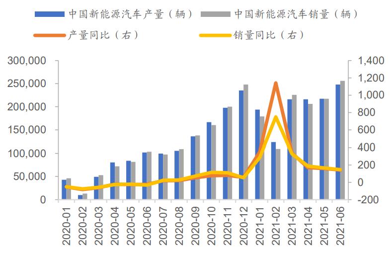 中美角力，*土稀**价值重估，盛和资源能否借势腾飞？