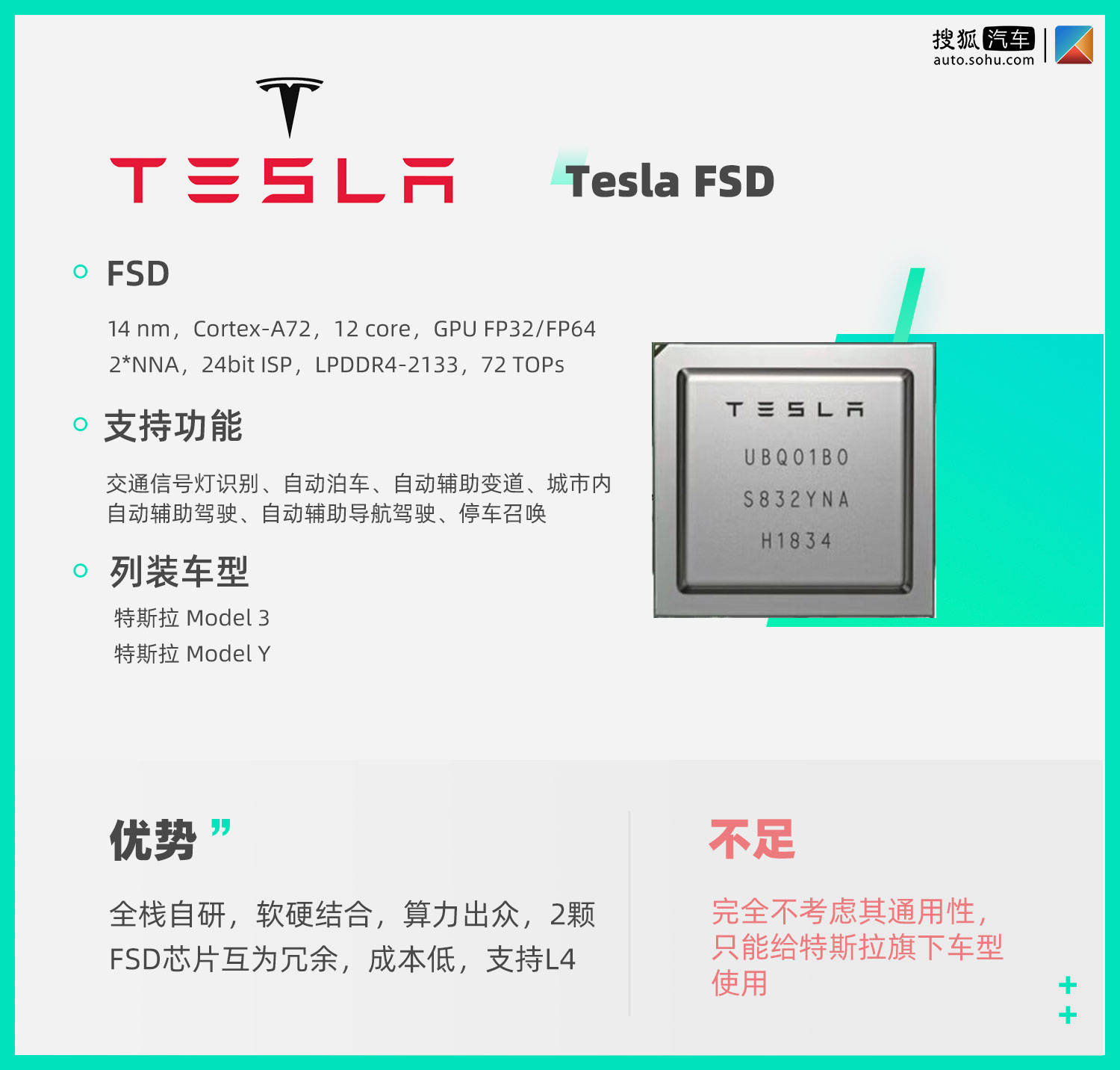 深度解析量产自动驾驶芯片,芯片巨头的自动驾驶之战
