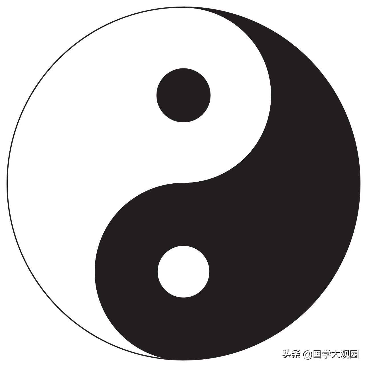 易经河图洛书五行八卦,易经基础知识五行天干地支篇