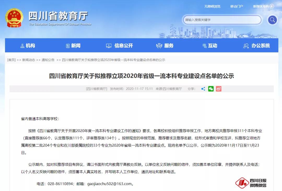 希望学院专业,希望学院四川排名