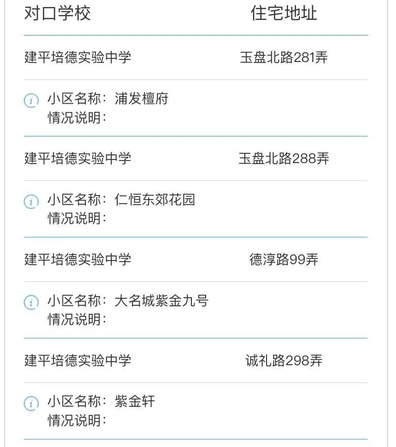 浦东的发展视频,上海浦东比较新的板块