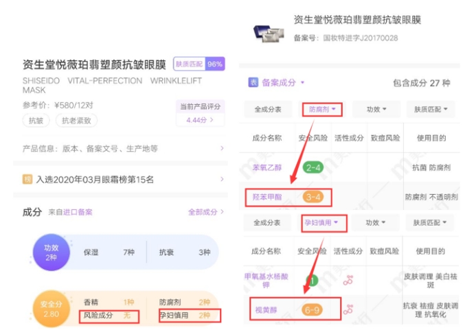 剁手不踩雷,2021年含有禁忌成分的热门眼霜,真不适合孕妇用