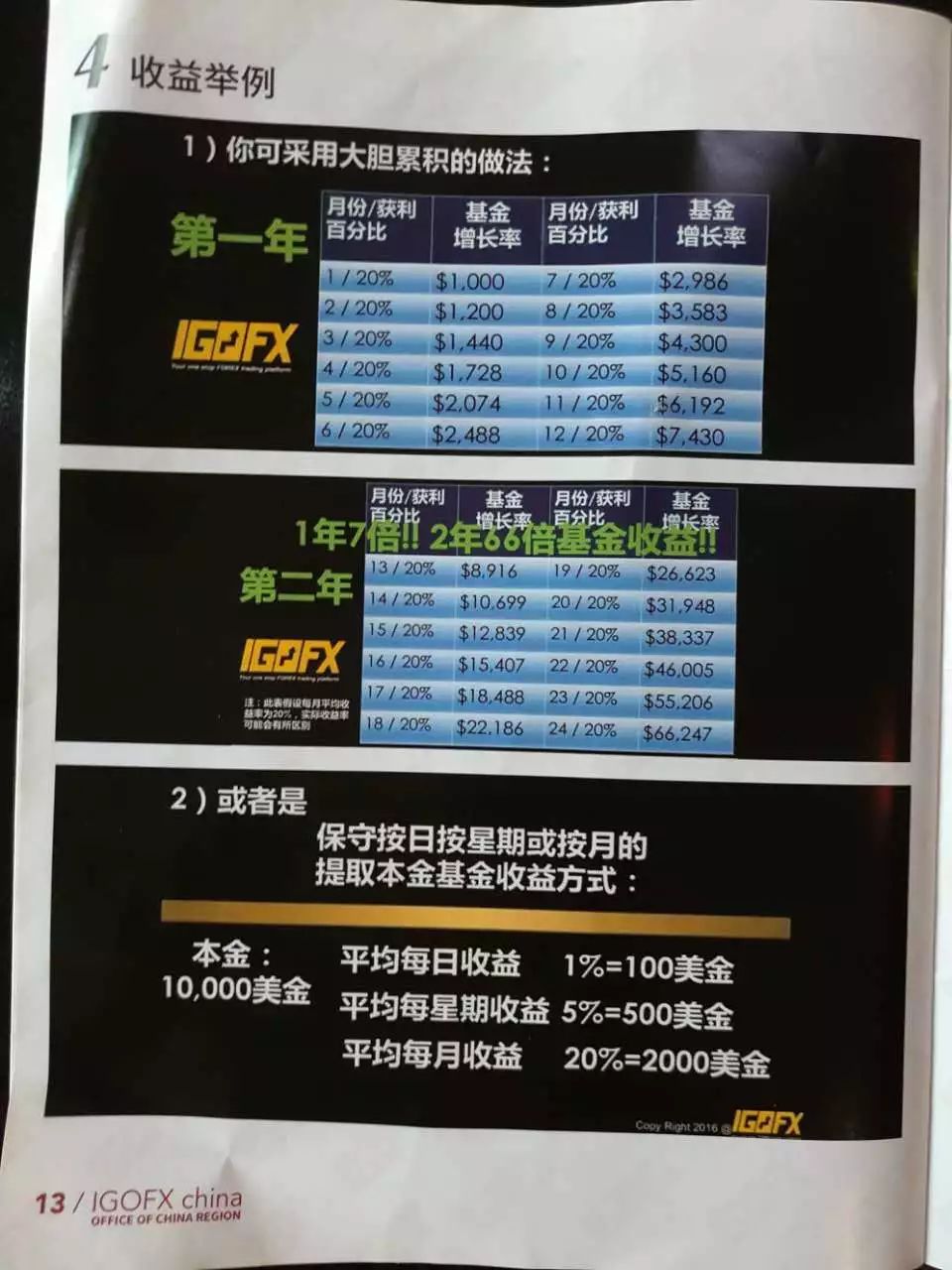 这款*局骗**，最近超火，已经骗了很多人