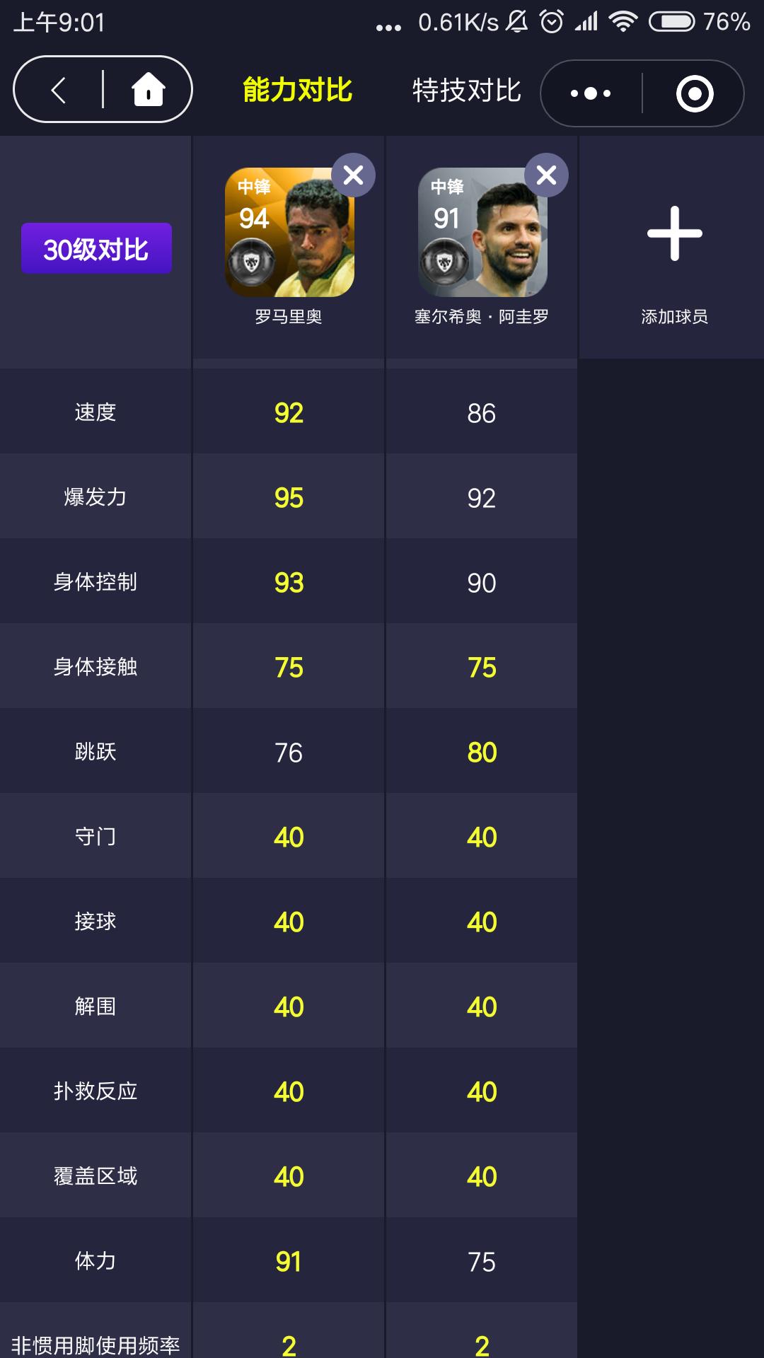 独狼评价罗马里奥和七大球星,实况手游罗马里奥对比欧文