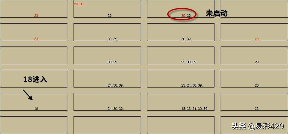 429快乐八分析,2023314期快乐8