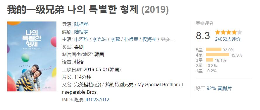 韩国电影喜剧片全集免费,韩国最好看的电影喜剧片