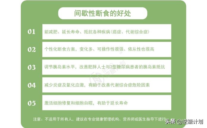 逆转二型糖尿病,二型糖尿病间歇性断食法