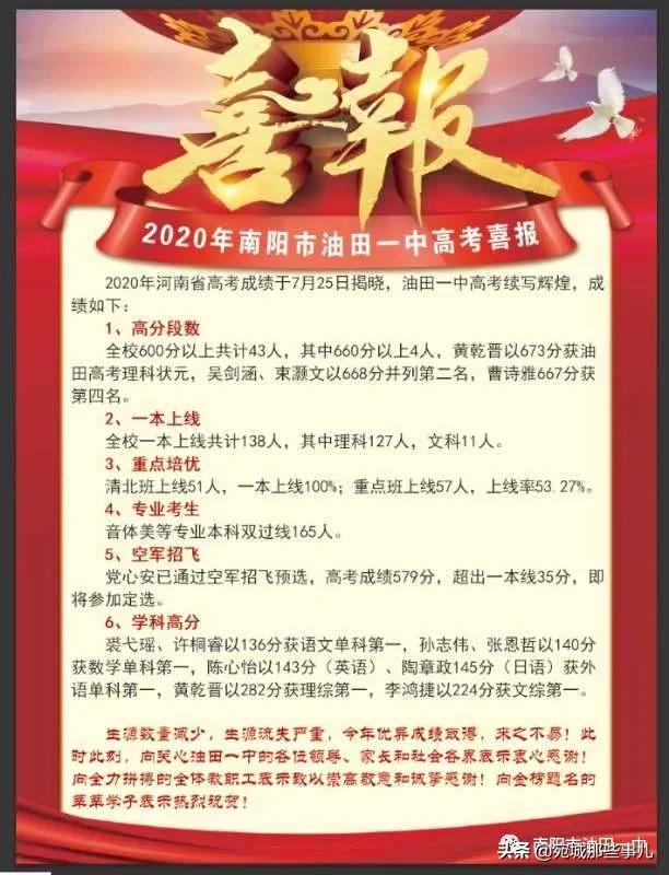 南阳高考排名前十名,南阳高中高考成绩排名一览表