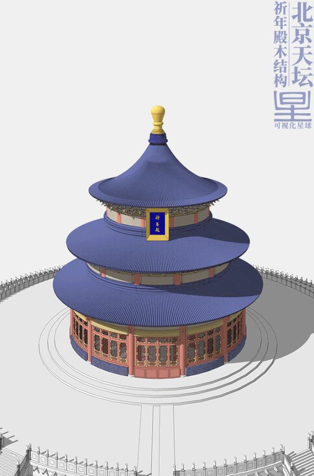 北京天坛的建造过程,天坛的修建过程
