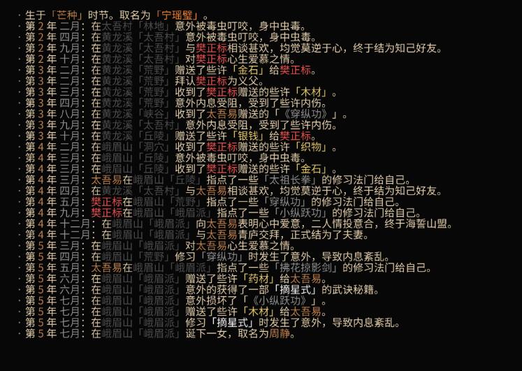 太吾绘卷是什么模式的游戏,国产独立游戏太吾绘卷怎么火了