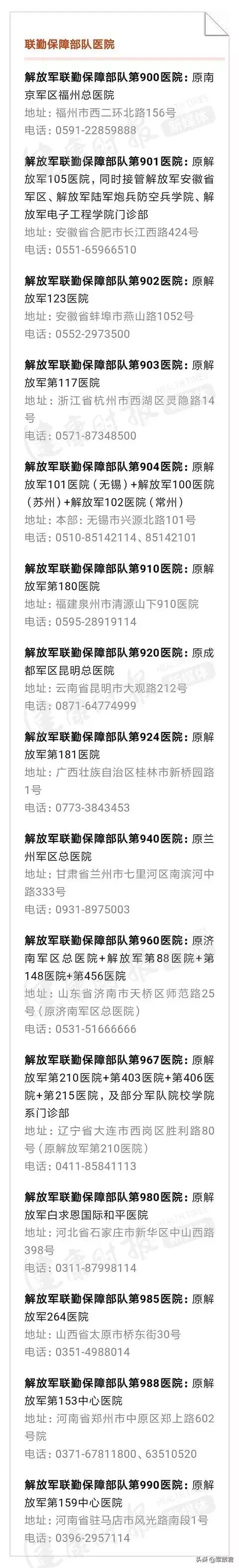 持保障卡去部队医院免费吗,军属没有保障卡如何就诊