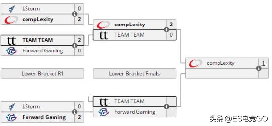 刀塔2谜团全名,刀塔3谜团