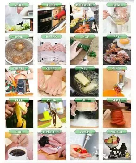 关于厨房里的英语单词,厨房里的实用单词汇总