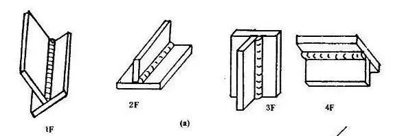 2g3g4g6g什么意思,1g2g3g4g5g分别是什么意思
