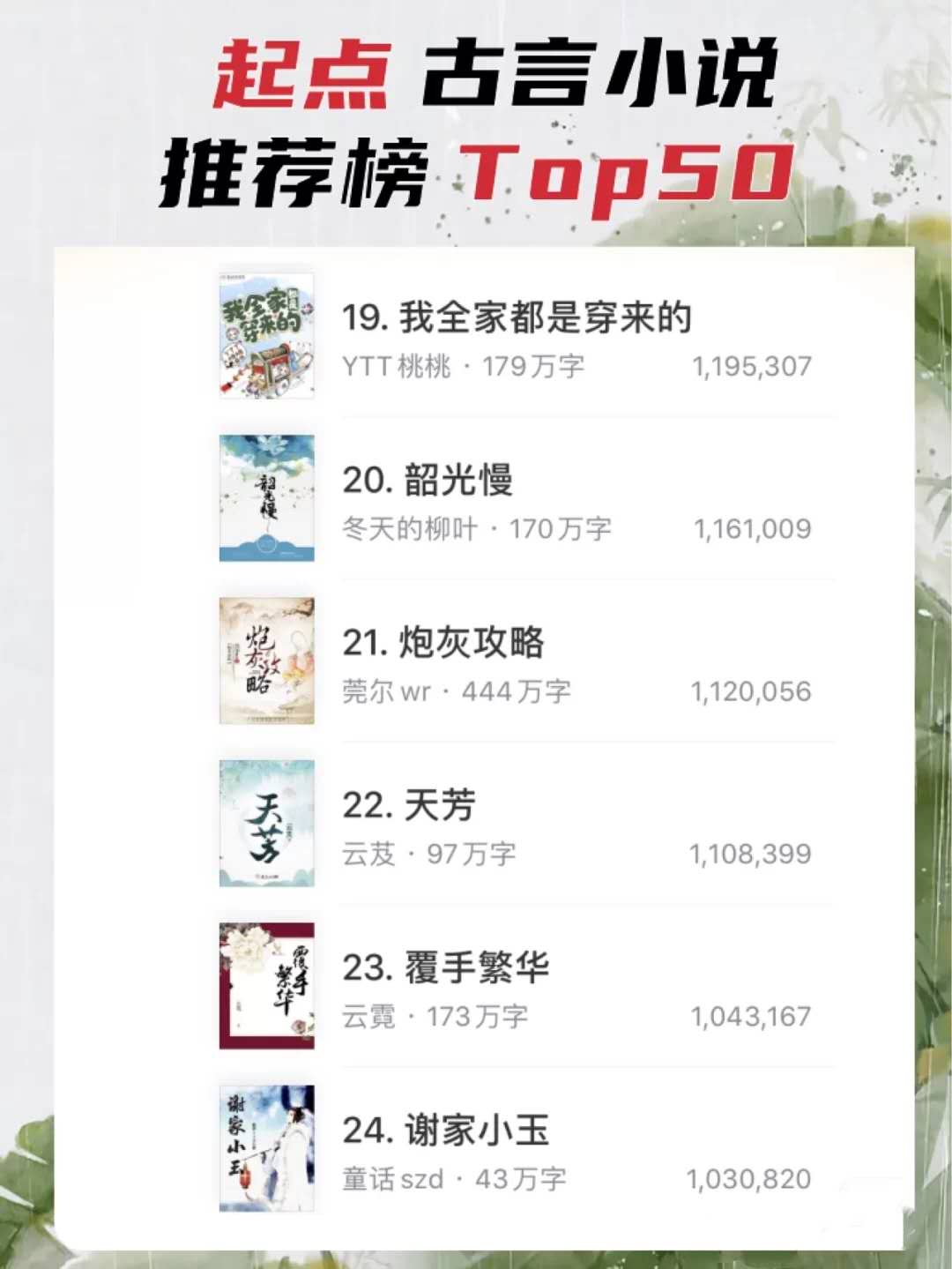 起点读书小言情小说推荐,小说推荐女强古言小说排行榜