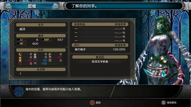 血污夜之仪式三个隐藏boss,血污夜之仪式火车隐藏boss