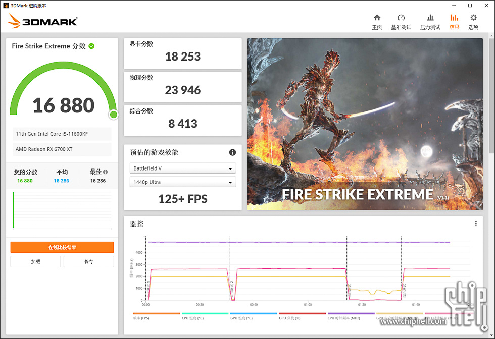 游戏一键傻瓜式搭建,搭建一个游戏的教程