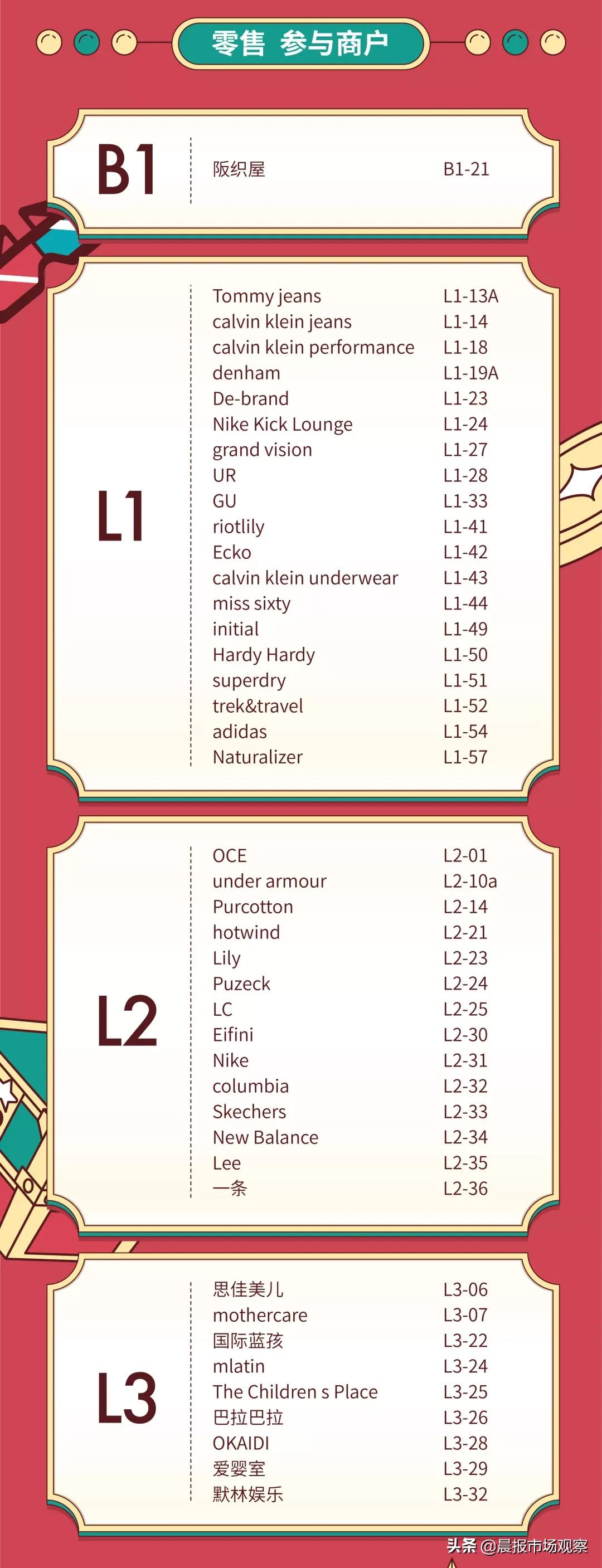 魔都新地标网红店,魔都新晋网红地标