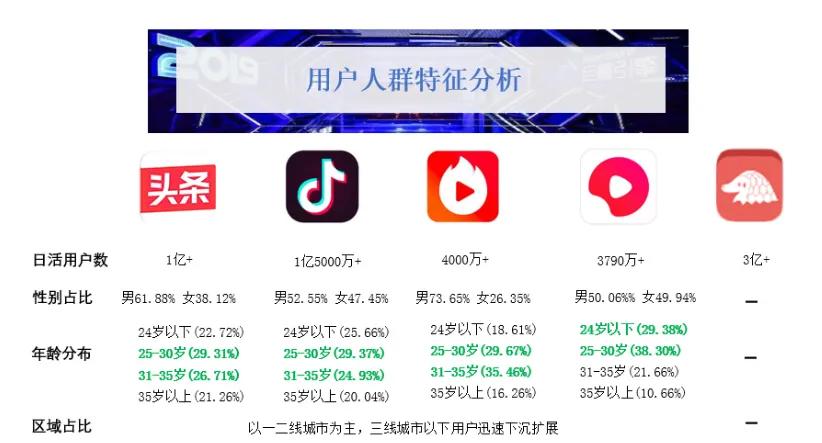 巨量引擎广告平台特点,巨量引擎广告平台协议