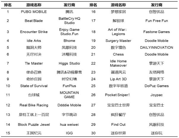 从历史的角度看未来产业发展,互联网公司出海的挑战和机遇