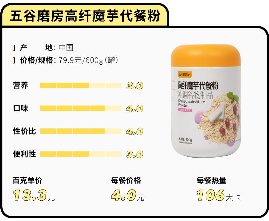 便宜大碗的代餐粉有哪些,代餐粉测评10款