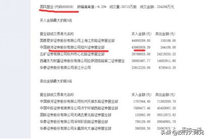 东方通信涨了几个板,东方通信后市操作