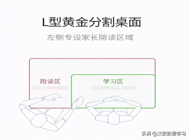 西昊学习桌和一般学习桌,如何选择一款好的儿童学习桌