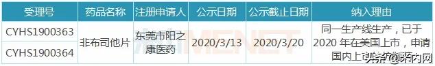 痛风特效新药240万,治疗痛风新药最新消息