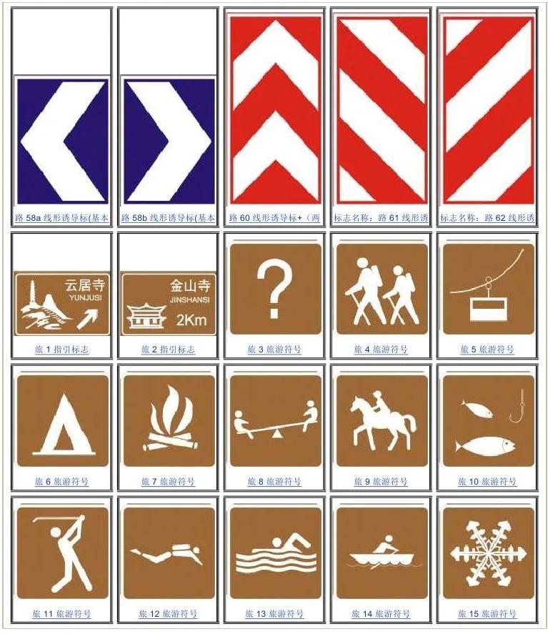 一分钟看懂各种安全标志,一分钟了解安全标志