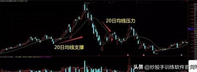 一个故事告诉你致富靠思维,一个故事讲投资