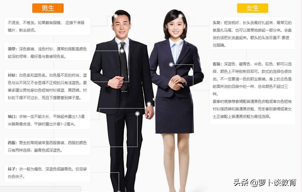 国考报名过审后的注意事项,国考进入了面试后要怎么办