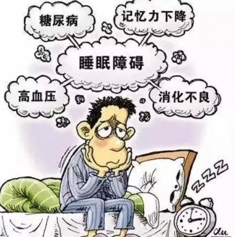 失眠眼罩助睡眠,失眠用沉香助眠对身体会有害吗