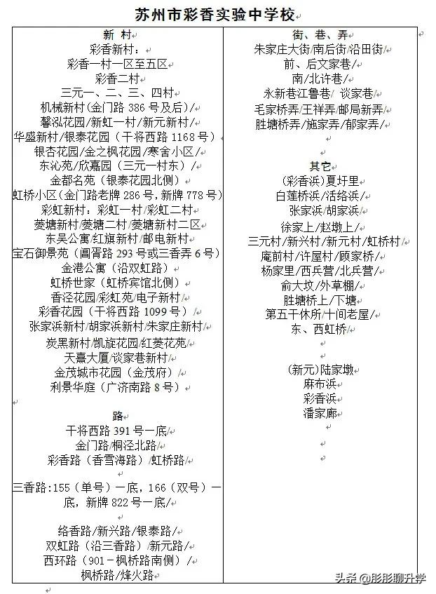 苏州相城区初中施教区,苏州中学施教区划分