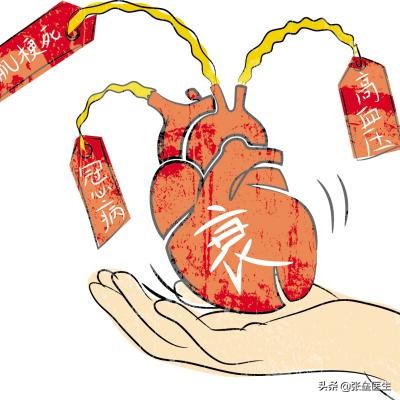 感觉心脏不好基本检查有哪些,总感觉心脏有病还检查不出来