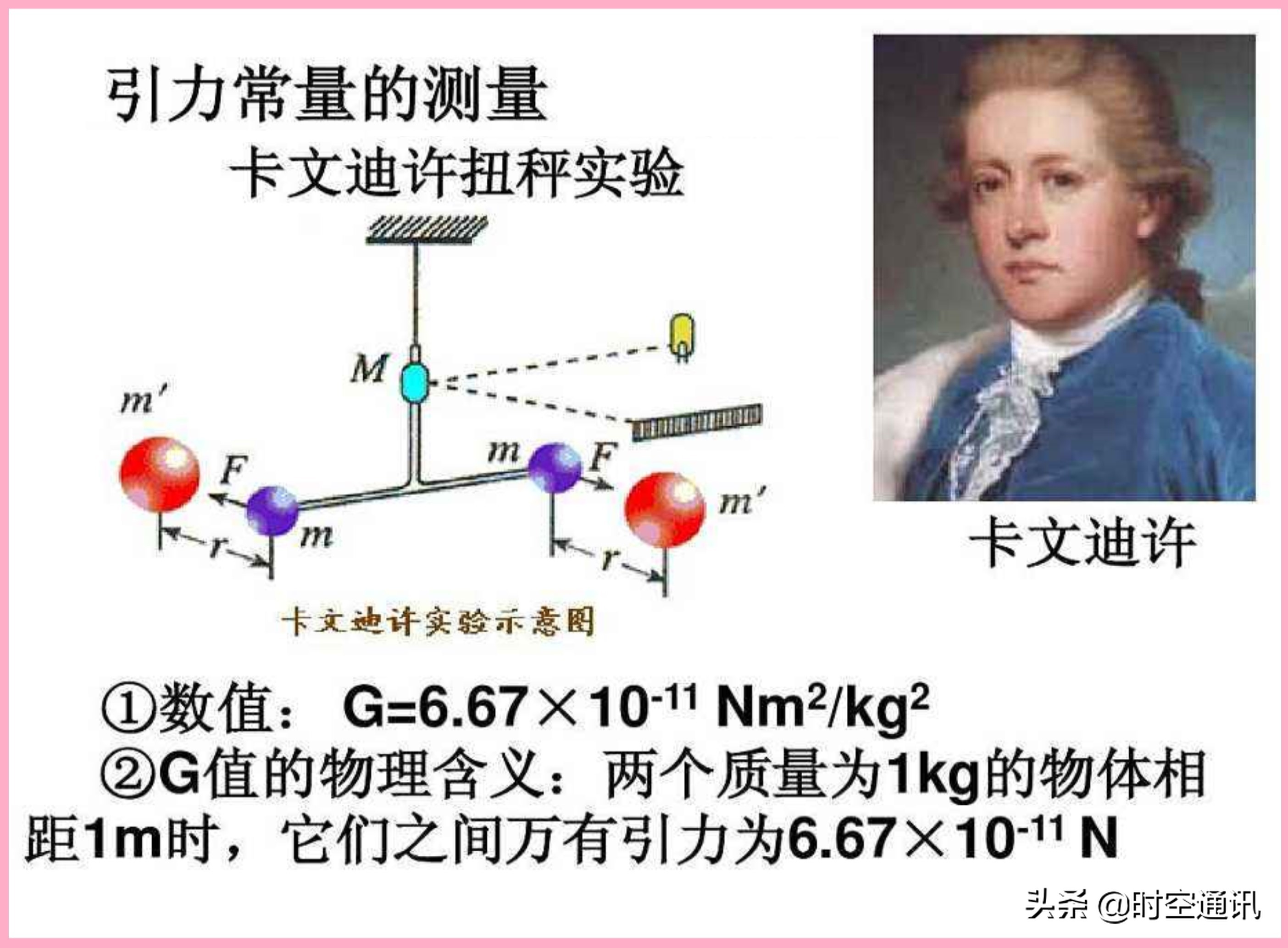 宇宙三个基本量的计算公式,宇宙的重量是怎么算出来的
