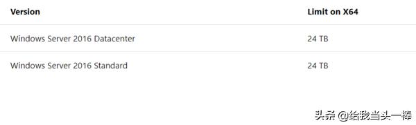 电脑加个内存条大概多少钱,电脑主机加内存条有什么用